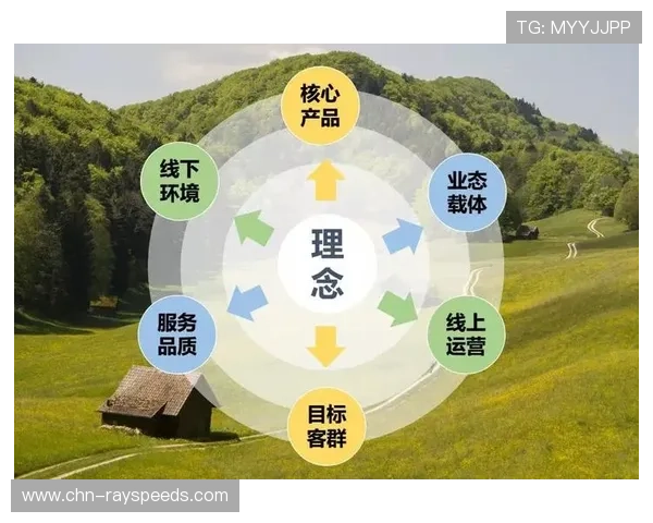 J联赛破圈运营打造偶像与体育融合新模式推动内容传播与商业转化闭环